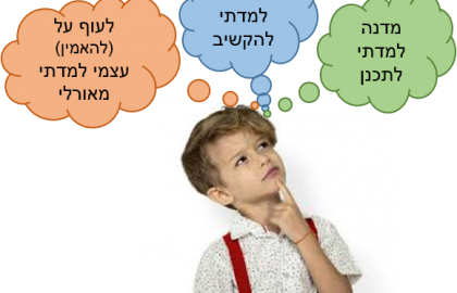 מה כבר אפשר לחדש לקבוצת מנהלים?